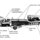 (US Air Force)